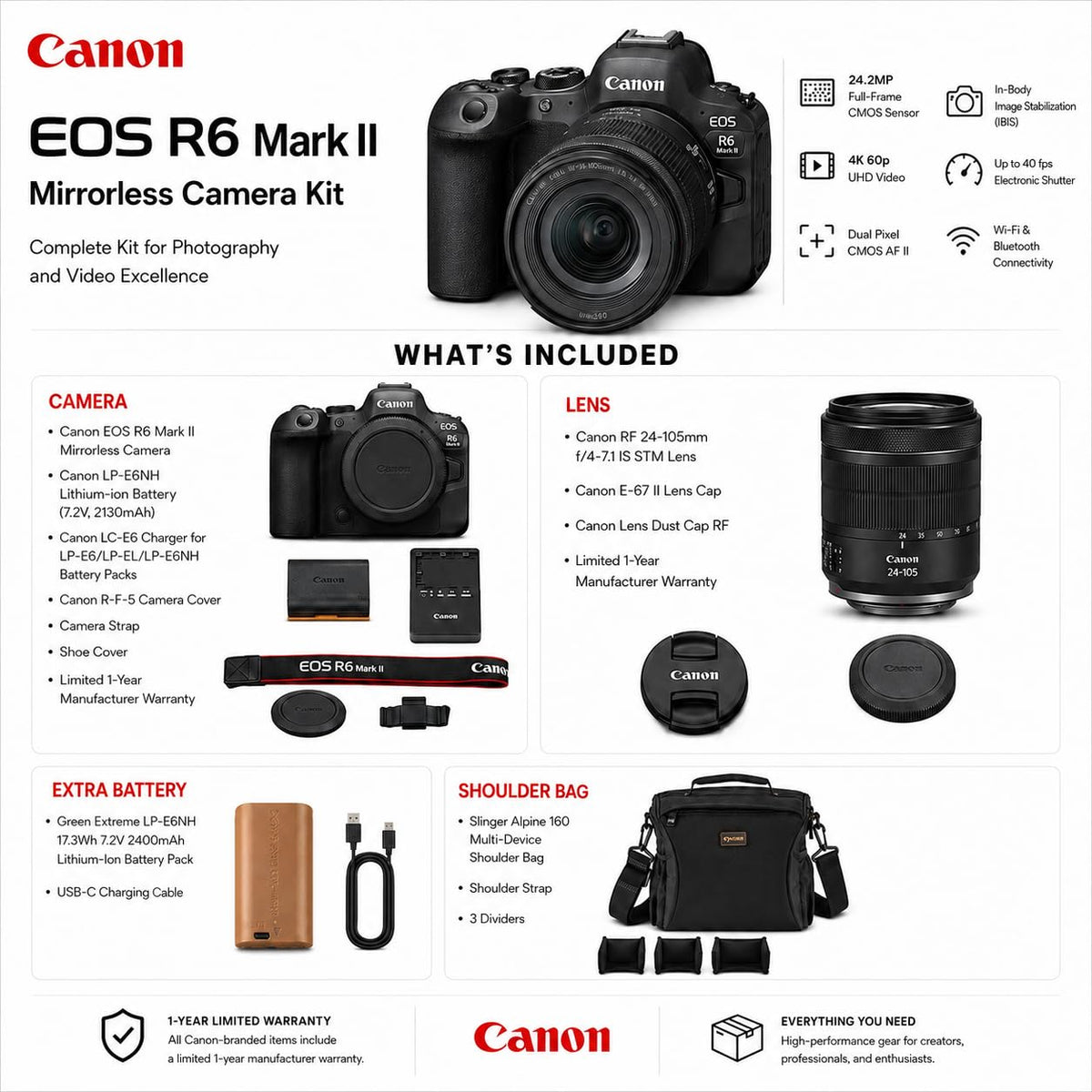 Canon EOS R6 Mark II 24-105mm STM Lens, Extra Battery & Bag Bundle