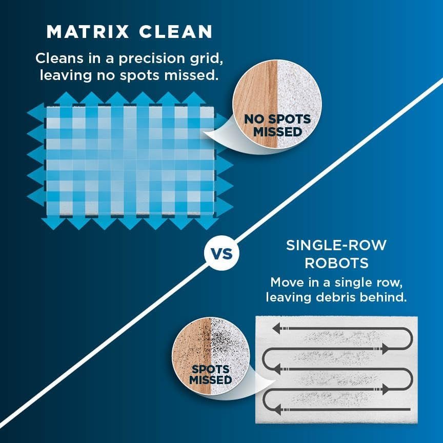 Shark Matrix Plus Robot Vacuum and Mop – Sonic Mopping with HEPA Self-Empty Base & 30-Day Capacity – UR2650WS