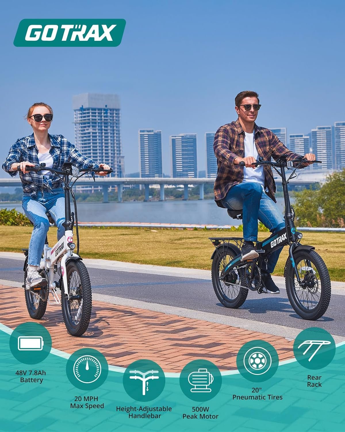 Gotrax R1 Folding Electric Bike – 20″ with 500W Peak Motor & 40 Mile Range – R1 White