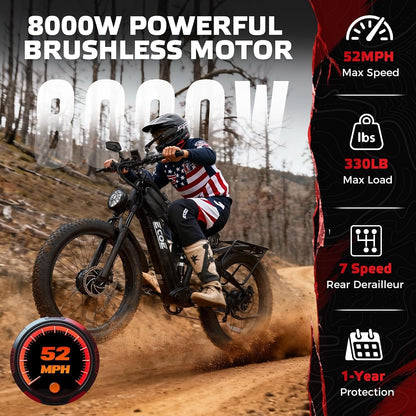 EcoE Ec-6650 Electric Bike – 8000W Dual Motor with 60V 32Ah Battery & 50 MPH – Ec-6650