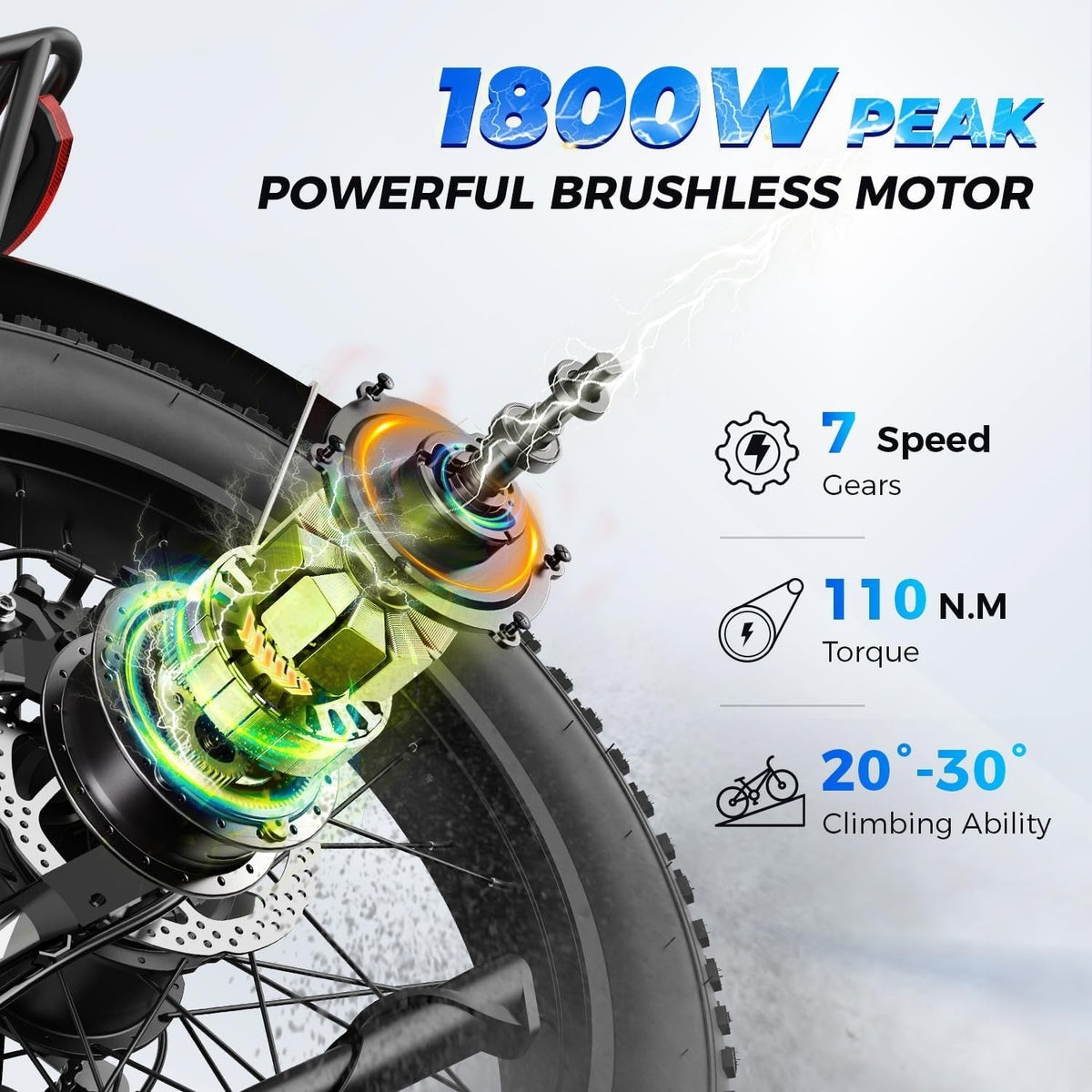Aipas M1 Pro Electric Bike – 1800W Peak Motor with 48V 17.5Ah Battery & 85 Mile Range – M1 Pro
