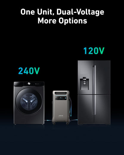 Anker SOLIX F3800 Power Station with Transfer Kit and Expansion Battery