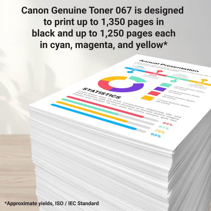 Canon 067 Standard-Yield Toner Cartridge 4-Pack, Black, Cyan, Magenta and Yellow