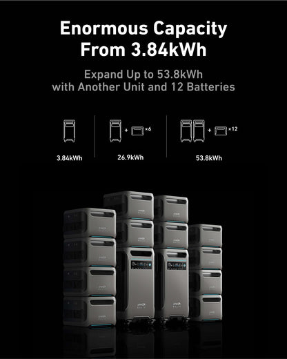 Anker SOLIX F3800 Portable Power Station and Smart Generator 5500, 3,840Wh