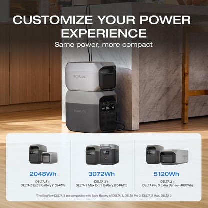 EF ECOFLOW DELTA 3 Solar Generator with 220W Bifacial Panel - 1024Wh LiFePO4 with 1800W Output - EF-DL-H10-3