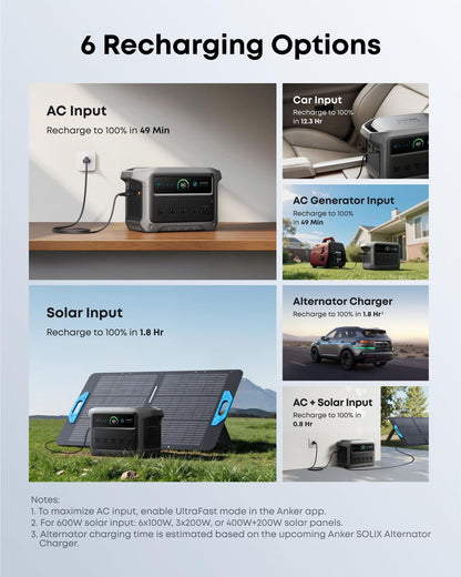 Anker SOLIX C1000 Gen 2 Portable Power Station