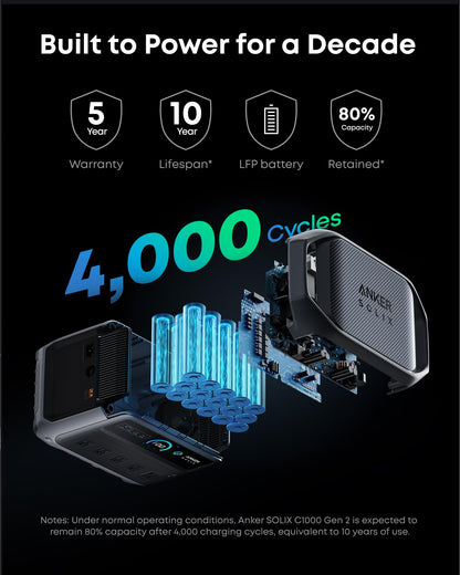 Anker SOLIX C1000 Gen 2 Portable Power Station