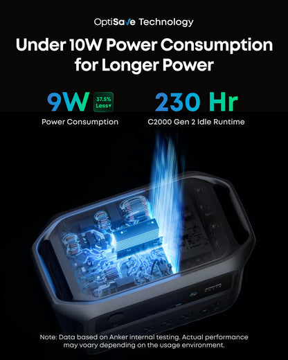 Anker SOLIX C2000 Gen 2 Portable Power Station & 200W Bifacial Panel, 2048Wh