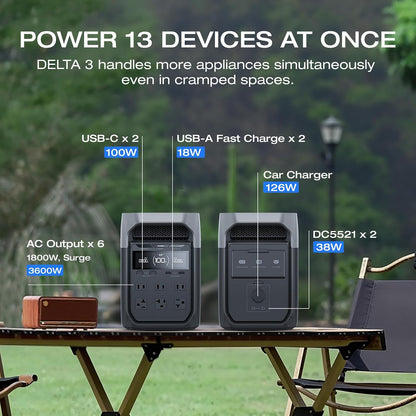 EF ECOFLOW DELTA 3 Solar Generator with 220W Bifacial Panel - 1024Wh LiFePO4 with 1800W Output - EF-DL-H10-3