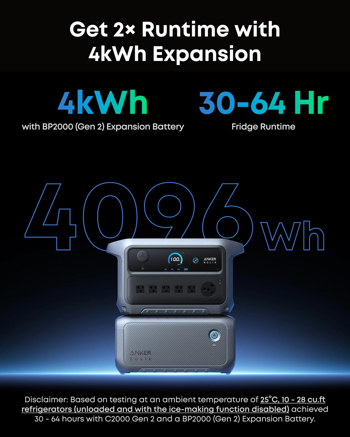 Anker SOLIX C2000 Gen 2 Power Station with 400W Bifacial Solar Panel