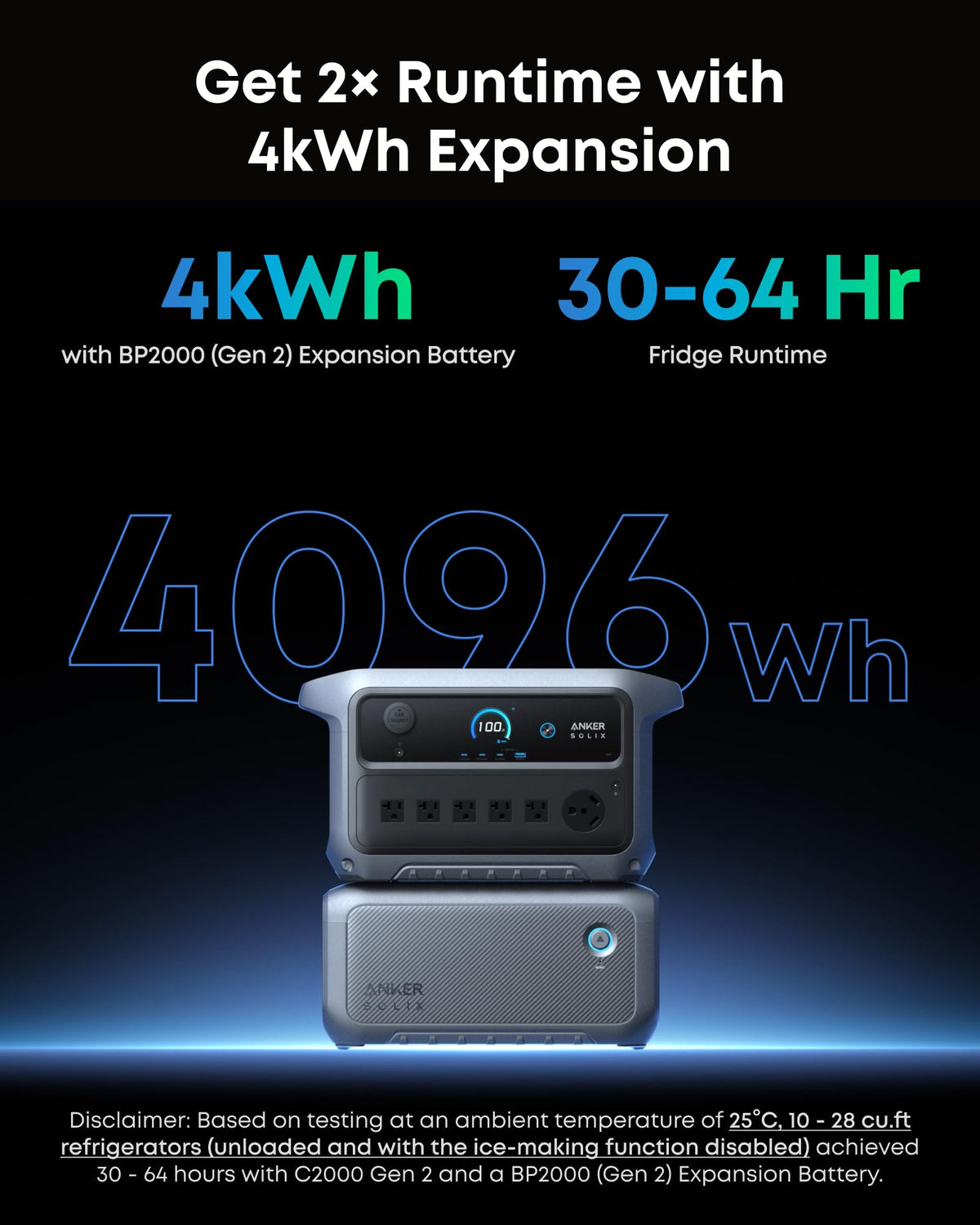 Anker SOLIX C2000 Gen 2 Portable Power Station & 200W Bifacial Panel, 2048Wh