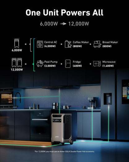 Anker SOLIX F3800 Portable Power Station and Smart Generator 5500, 3,840Wh