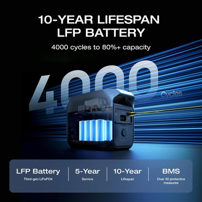 EF ECOFLOW DELTA 3 Solar Generator with 220W Bifacial Panel - 1024Wh LiFePO4 with 1800W Output - EF-DL-H10-3