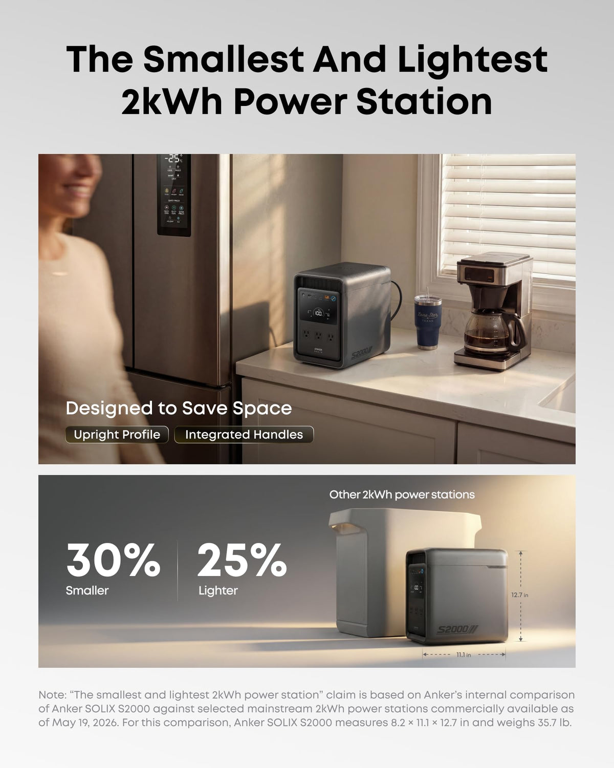 Anker SOLIX S2000 Portable Power Station with Power Strip