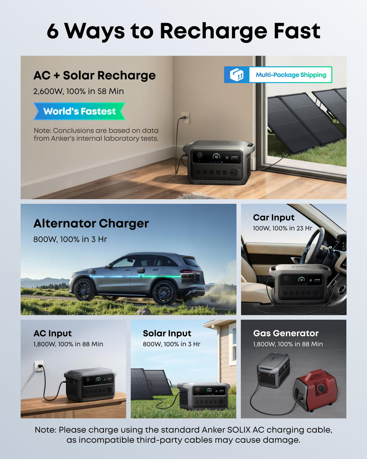 Anker SOLIX C2000 Gen 2 Portable Power Station & 200W Bifacial Panel, 2048Wh