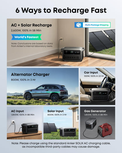 Anker SOLIX C2000 Gen 2 Portable Power Station & 200W Bifacial Panel, 2048Wh