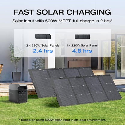 EF ECOFLOW DELTA 3 Solar Generator with 220W Bifacial Panel - 1024Wh LiFePO4 with 1800W Output - EF-DL-H10-3