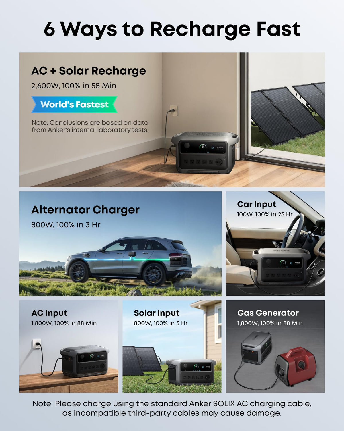 Anker SOLIX C2000 Gen 2 Power Station with 400W Bifacial Solar Panel