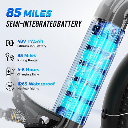 Aipas M1 Pro Electric Bike – 1800W Peak Motor with 48V 17.5Ah Battery & 85 Mile Range – M1 Pro