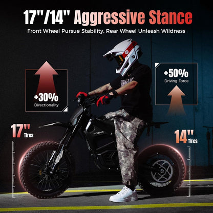 Yozma IN10 Pro Electric Dirt Bike – 5500W Peak Motor with 60V 27Ah Battery & 50 MPH Top Speed – IN10 Pro