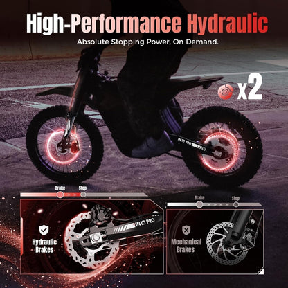Yozma IN10 Pro Electric Dirt Bike – 5500W Peak Motor with 60V 27Ah Battery & 50 MPH Top Speed – IN10 Pro