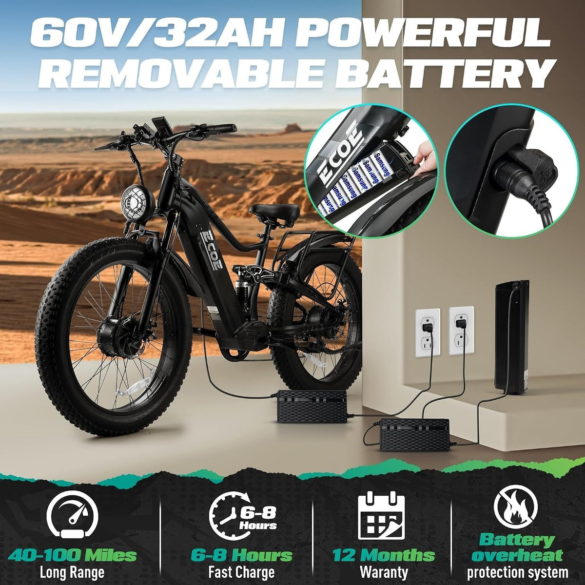 EcoE Ec-6650 Electric Bike – 8000W Dual Motor with 60V 32Ah Battery & 50 MPH – Ec-6650