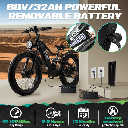 EcoE Ec-6650 Electric Bike – 8000W Dual Motor with 60V 32Ah Battery & 50 MPH – Ec-6650
