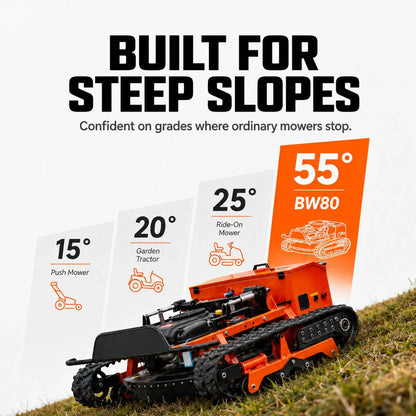 Deepkron 800mm Remote Control Brushless 608cc Gas Robot Lawn Mower Tank Tracks 50 Slope