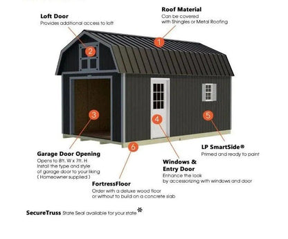 Best Barns Tahoe 12×20 Wood Storage Garage Shed Kit