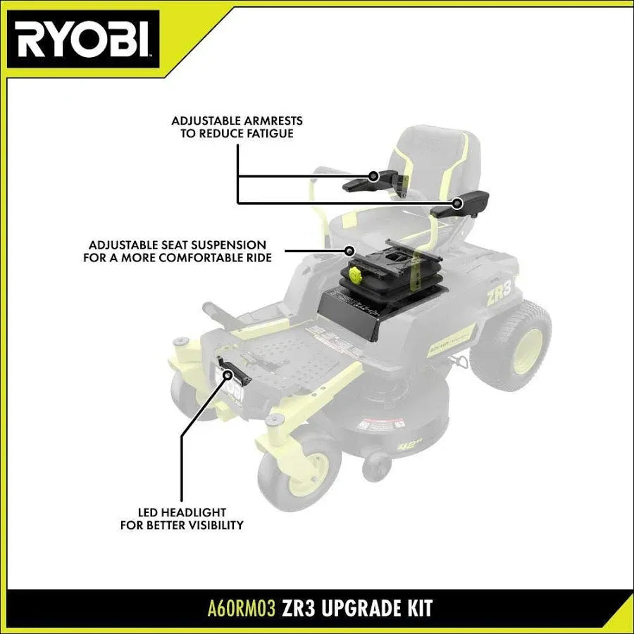 ZR3 80V HP Brushless 42″ Zero Turn Riding Mower Kit